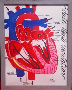 Artwork promoting voting in CBD College's 2nd Annual Art Expo, featuring a heart symbolizing creativity and expression.