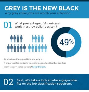 Infographic illustrating healthcare data and statistics.