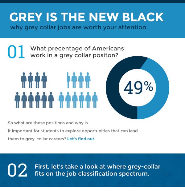 Infographic illustrating healthcare data and statistics.